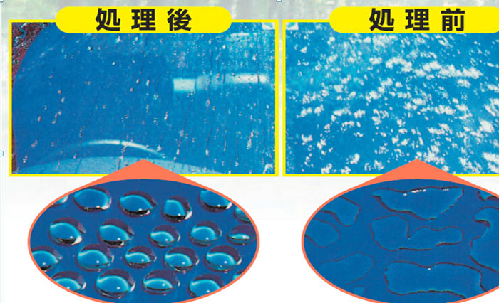 氯化銨作為助鍍液的作用？